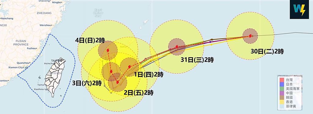 「軒嵐諾」颱風預測路徑。(翻攝自吳聖宇臉書)

