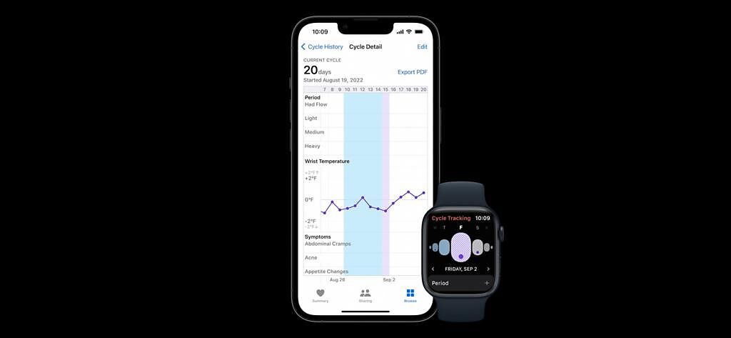 全新的Apple Watch Series 8因具備了體溫感測器，能夠提醒排卵日回推估計，配合「健康」APP即能更方便安排生育計劃。（翻攝直播畫面）