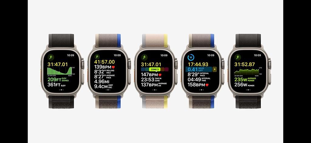全新的Apple Watch Ultra大顯示器最多可一次呈現六項指標。（翻攝直播畫面）