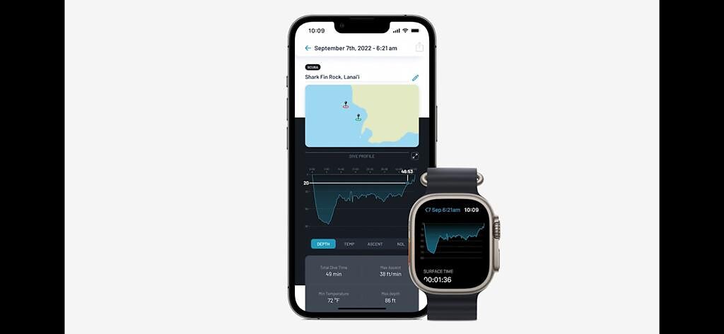 全新的Apple Watch Ultra也能配合iPhone去看潛水Logbook，比起一般潛水錶來說更能與iPhone直接連動資訊不斷線，使用起來更方便。（翻攝直播畫面）