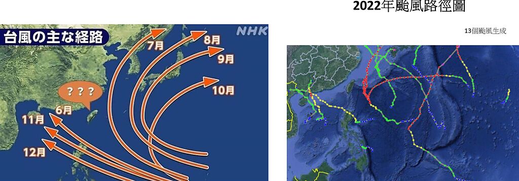 近年都沒有颱風侵襲台灣。(翻攝自賈新興臉書)