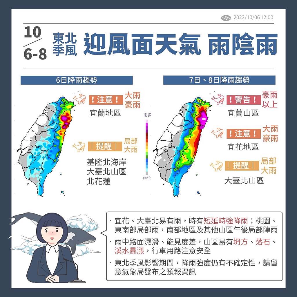明（7）日北台灣各地有機會出現大雨或豪雨，尤其宜蘭山區更要注意恐有大豪雨。（圖／擷取自中央氣象局官網）