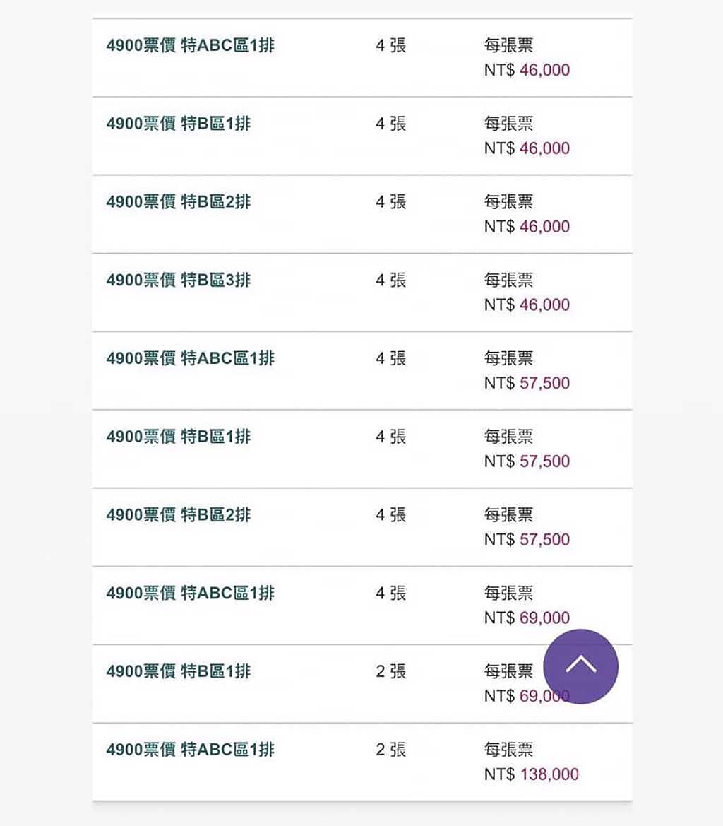 蔡依林演唱會門票黃牛票飆漲破12萬。(圖/截圖自臉書)