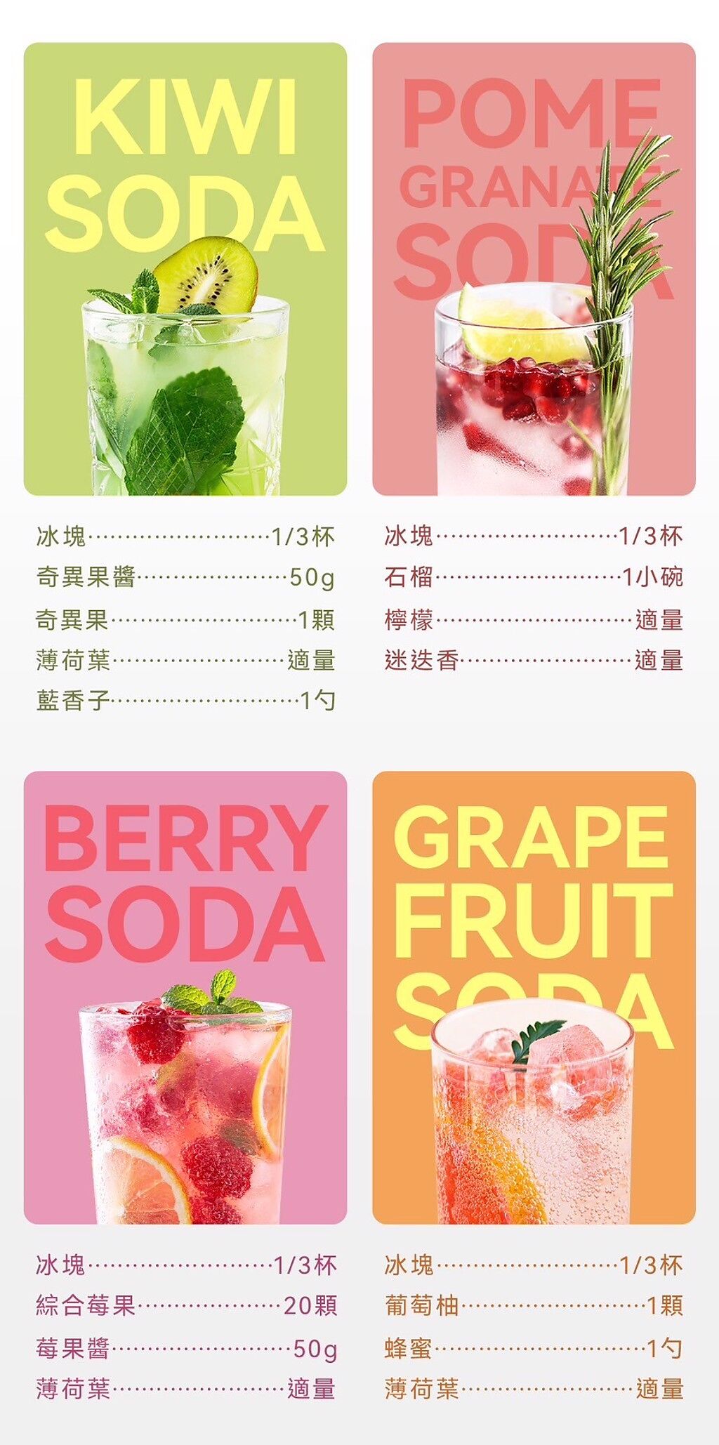 四種氣泡飲配方：奇異果薄荷蘇打、石榴檸檬蘇打、綜合莓果蘇打、蜂蜜葡萄柚蘇打。(圖/金今威提供)