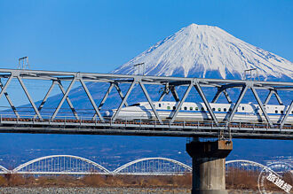 購買「日本新幹線點對點票券」 像購買高鐵電子票一樣容易處理