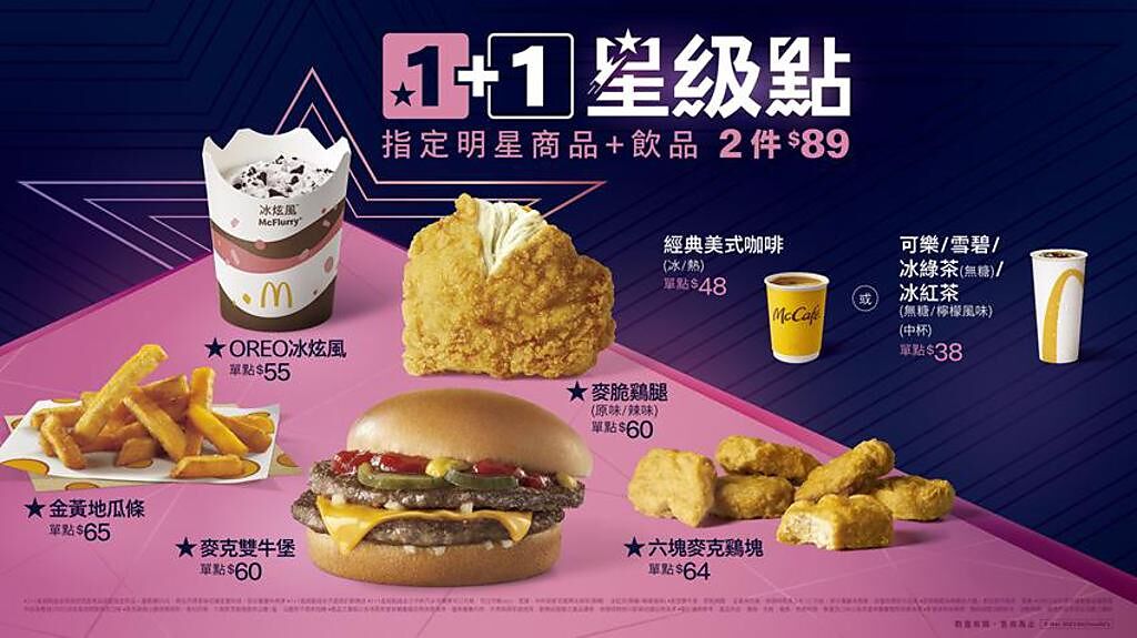 （台灣麥當勞3月15日正式推出「1＋1 星級點」，標榜不用花大錢，就能享受明星餐點。圖／台灣麥當勞提供）